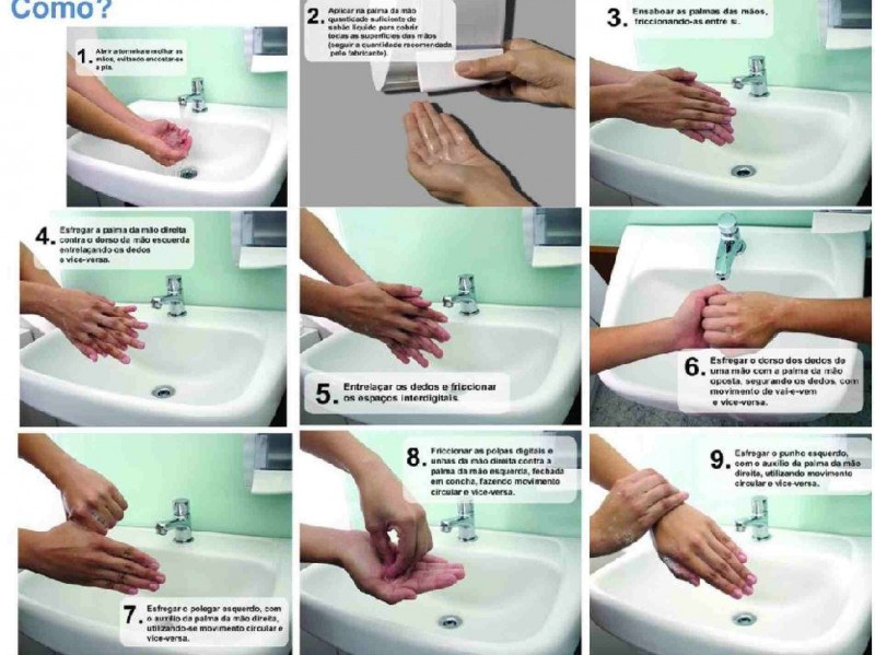Higienização correta das mãos inclui diversas fases; álcool em gel é alternativa
