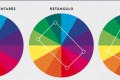 Combinação de cores na prática com o círculo cromático - Divulgação