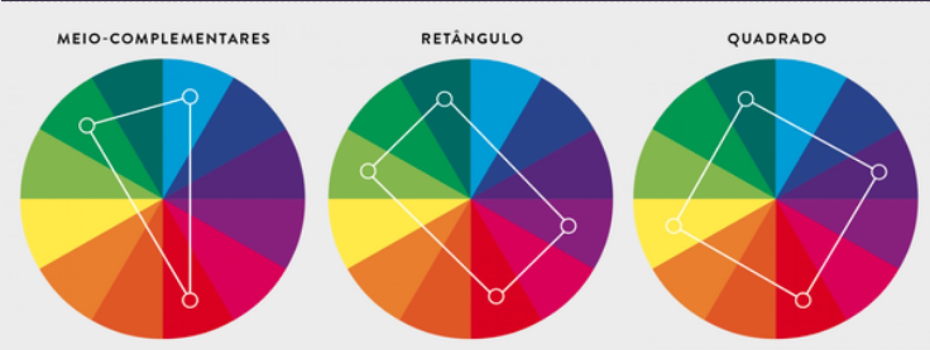 O que são cores análogas – veja a definição, esquemas e exemplos