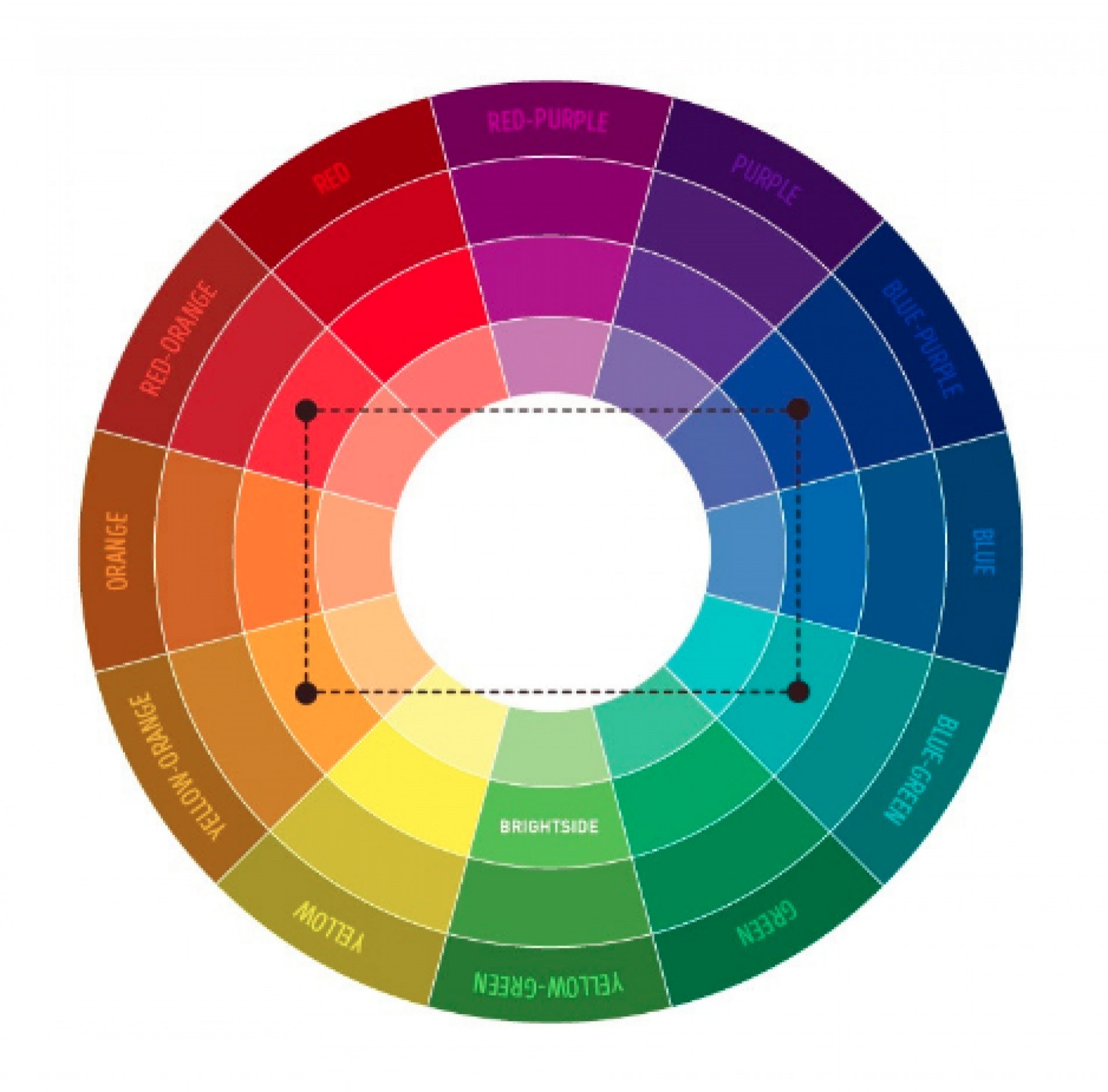 Combinação de cores