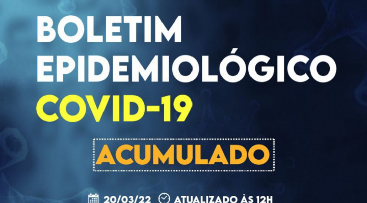 Sorocaba registra 115.925 casos da Covid-19, 112.635 recuperados e 3.110 óbitos.