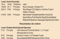   - FELIPE RAU / ESTAD&Atilde;O CONTE&Uacute;DO (3/5/2022)