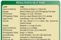 Jogos da v&aacute;rzea - Arte / Jornal Cruzeiro do Sul