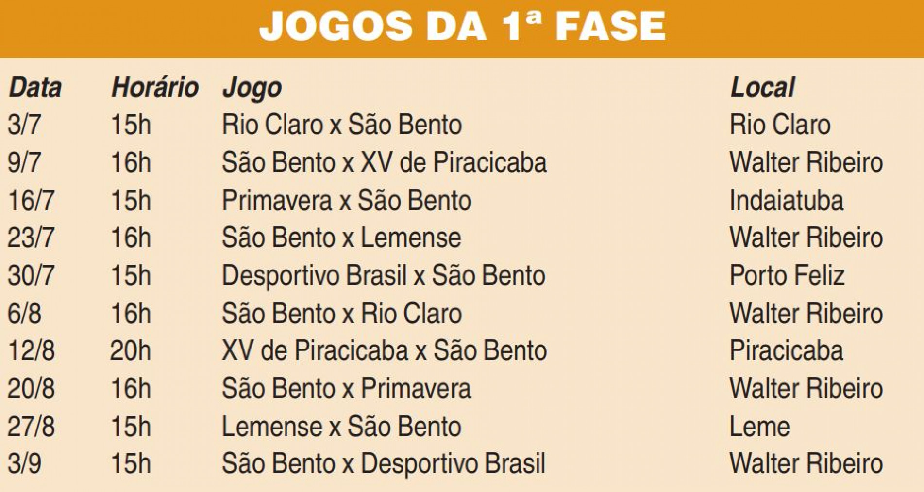 FPF divulga a tabela de jogos do Campeonato Paulista de 2022