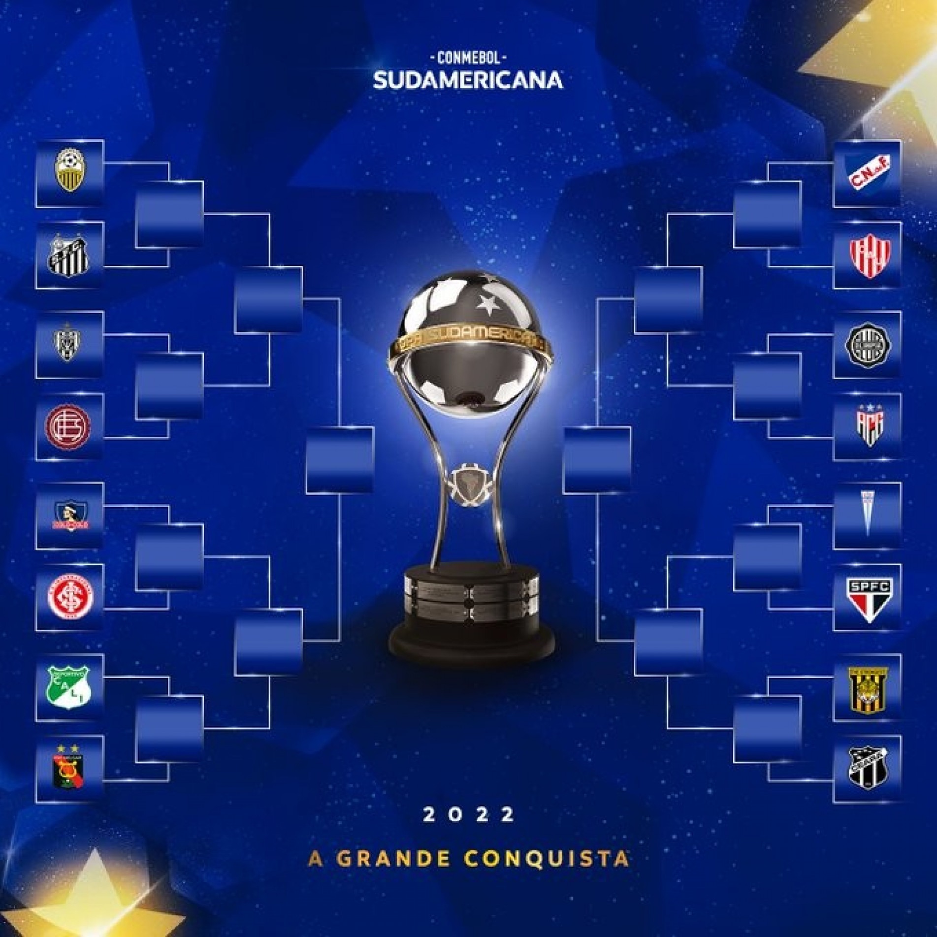 Cruzamentos das oitavas de final da CONMEBOL