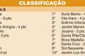   - Arte JCS