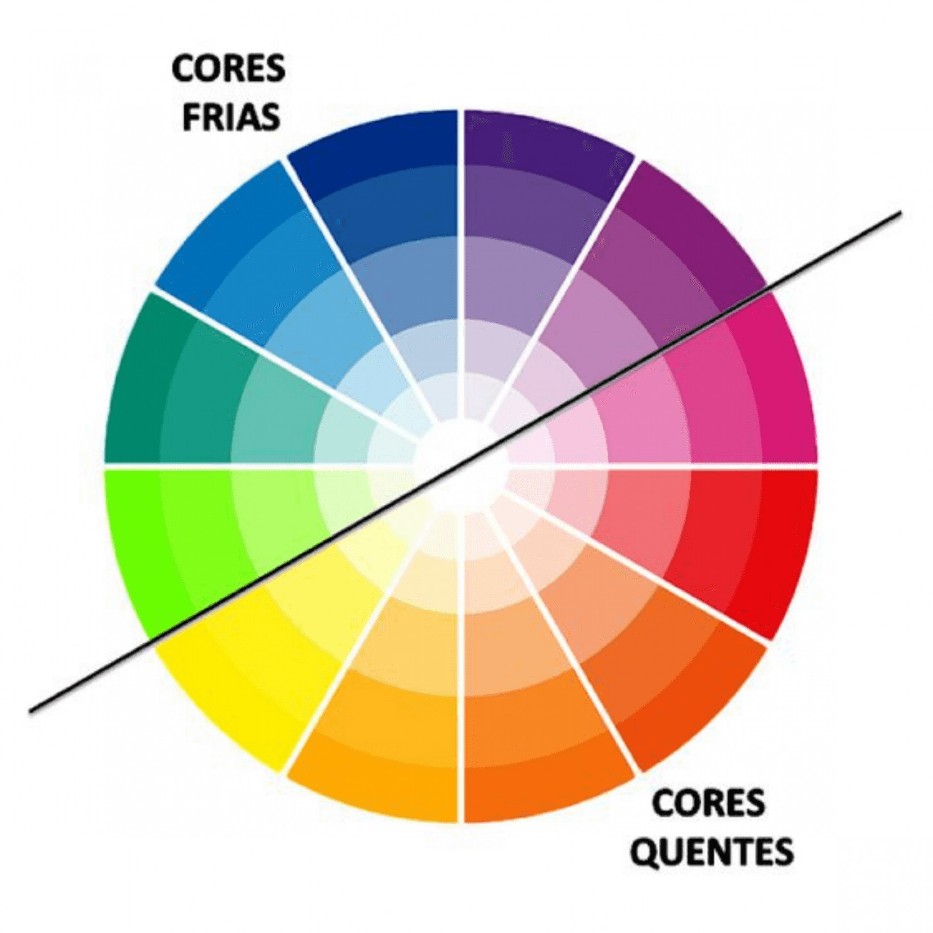 Harmonia das Cores – Saiba como misturar cores em seus looks (Parte I) -  Ana Ren