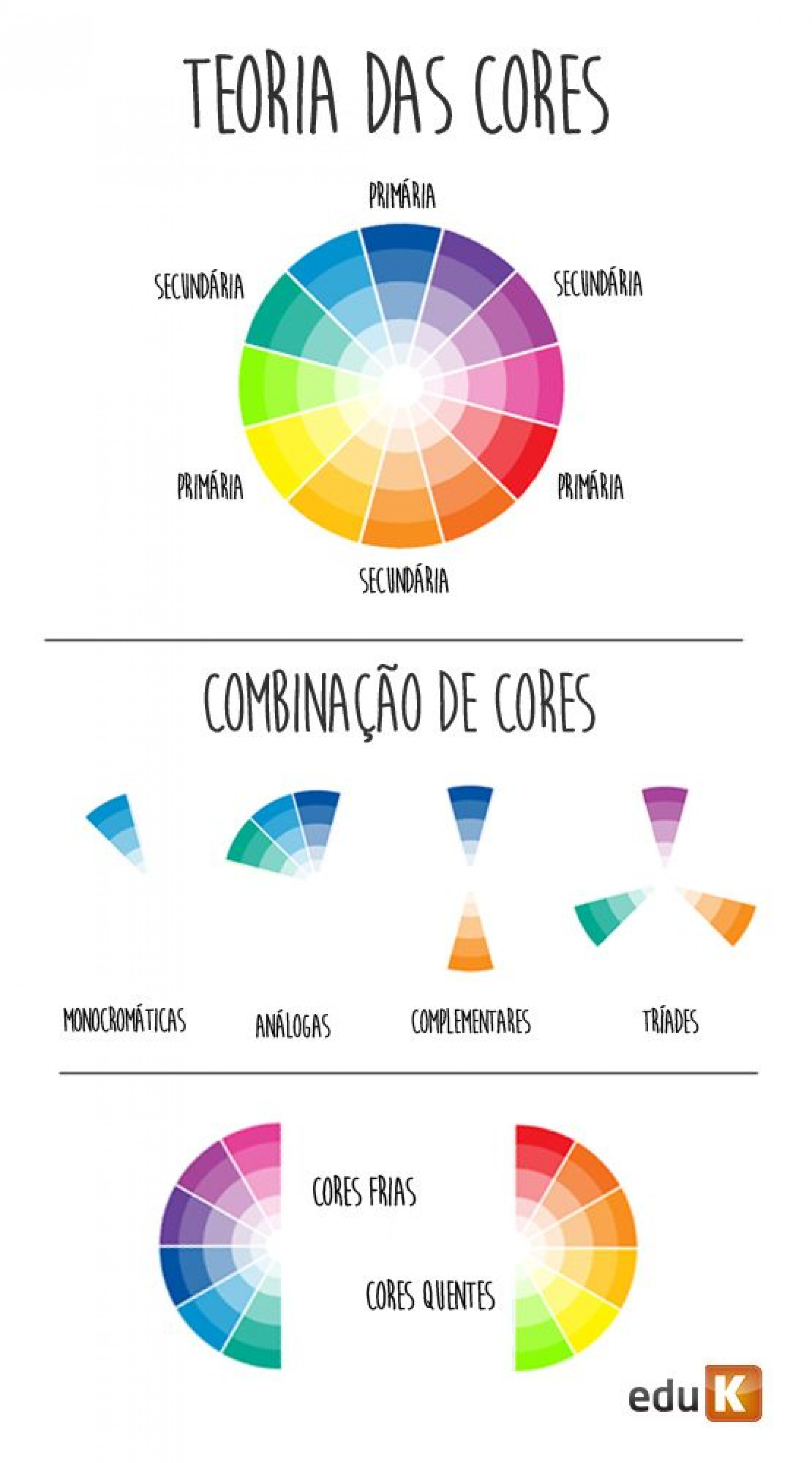 Harmonia das Cores – Saiba como misturar cores em seus looks (Parte I) -  Ana Ren
