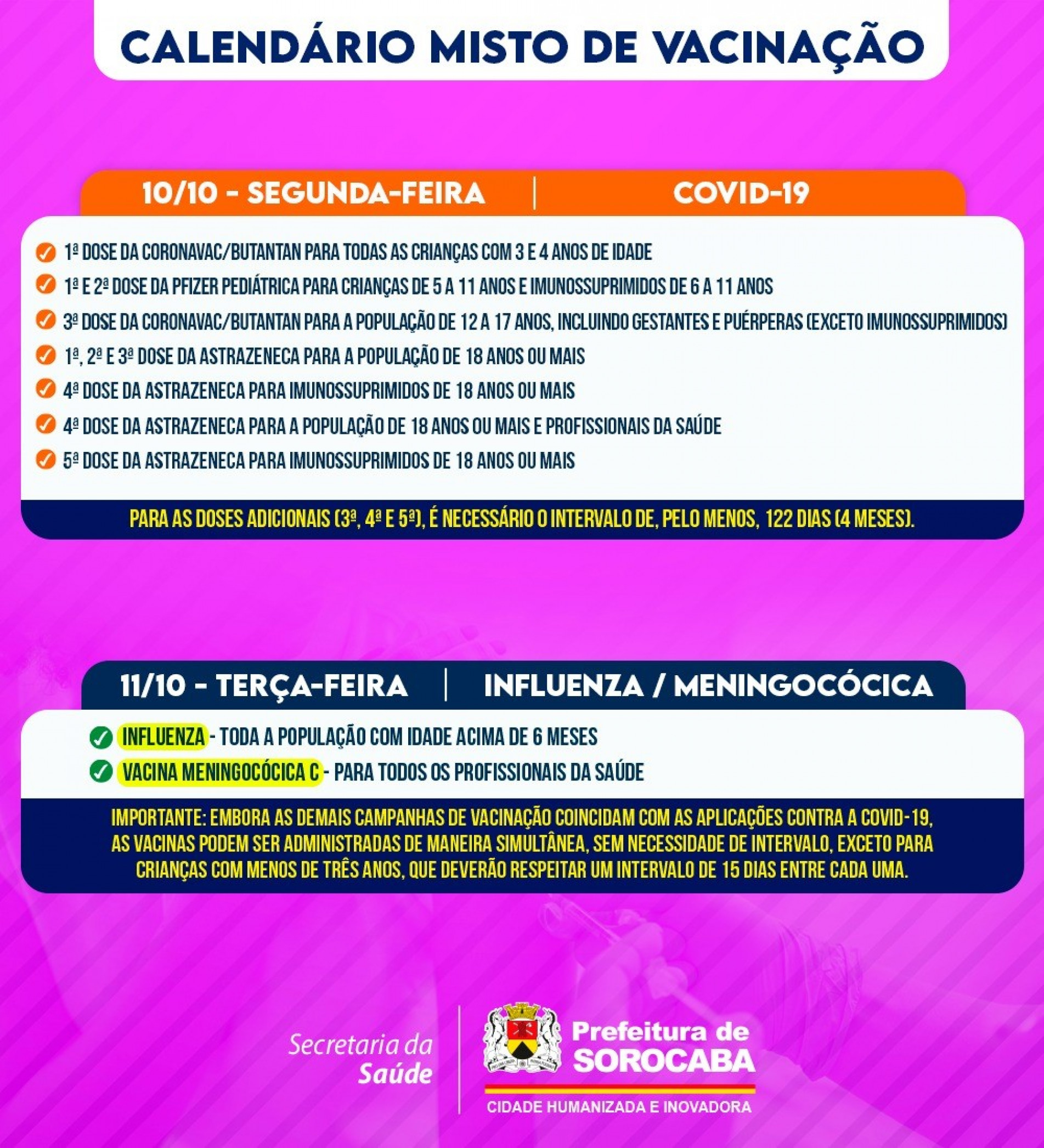 Calendário vacinação de Sorocaba - início 2ª semana de outubro