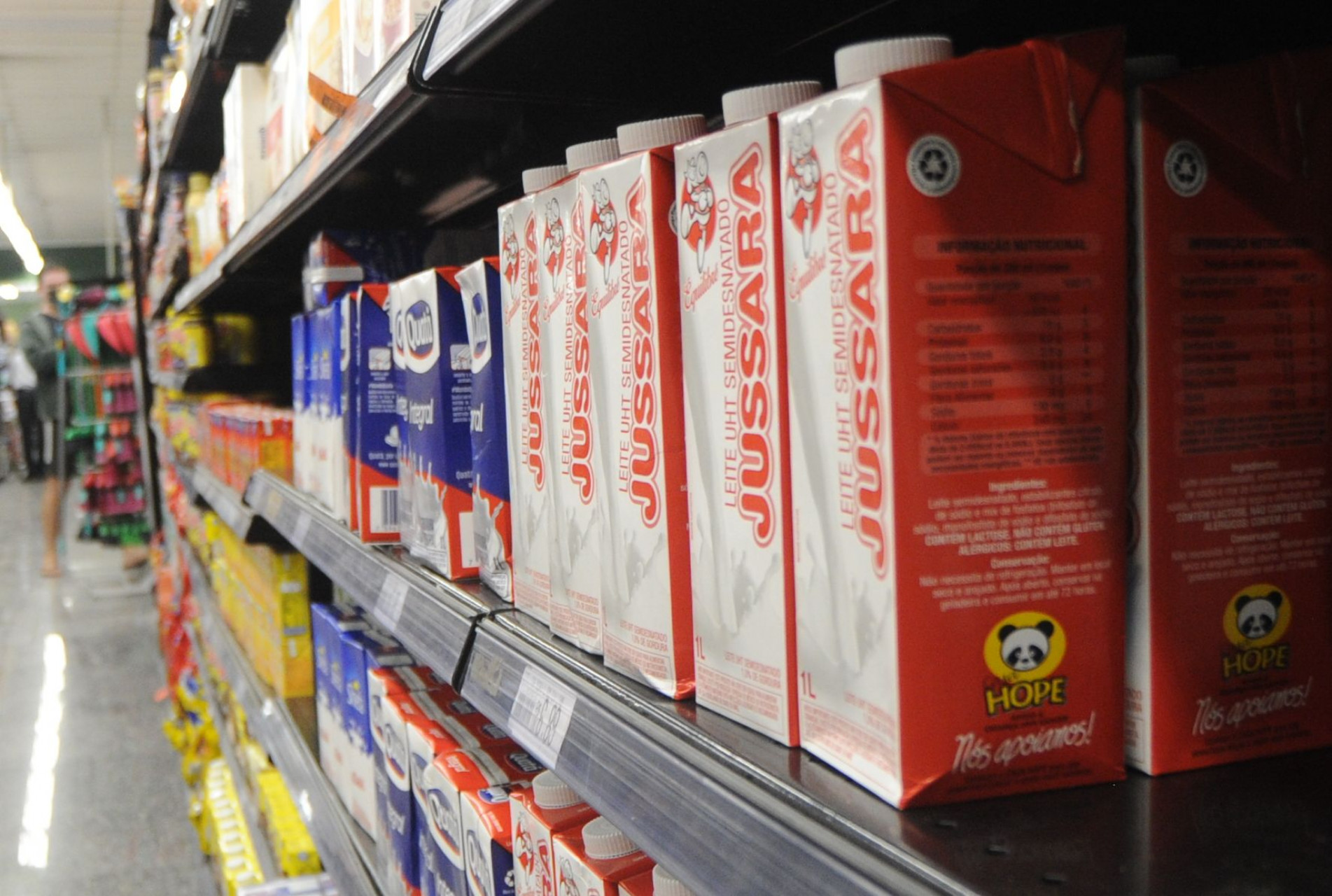 Preços de alimentos, como o leite, também recuaram