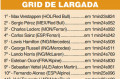Veja o grid de largada - Reprodu&ccedil;&atilde;o
