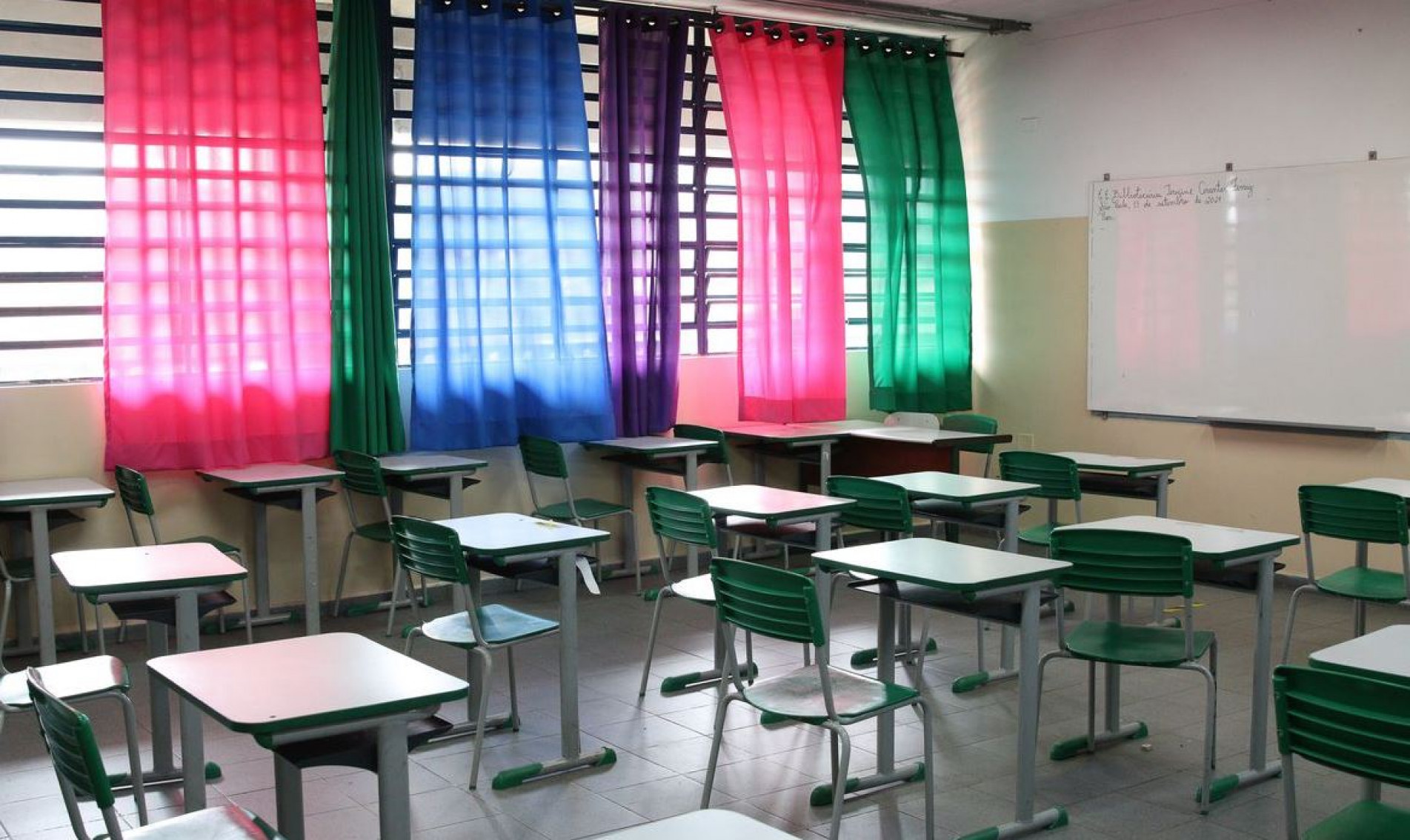 Orçamento da educação