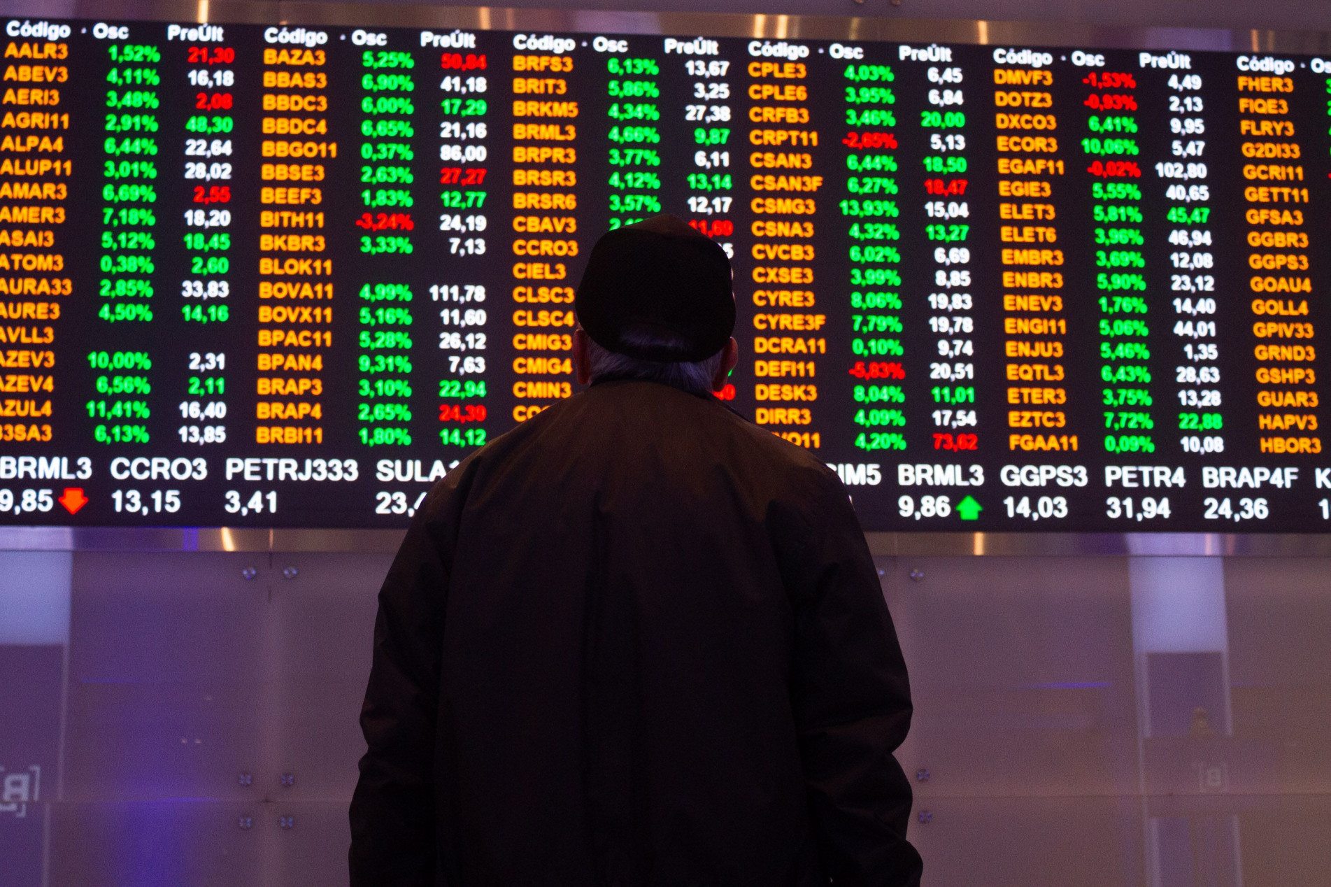 Nível baixou para 97,9 mil pontos, o menor desde 18 de julho