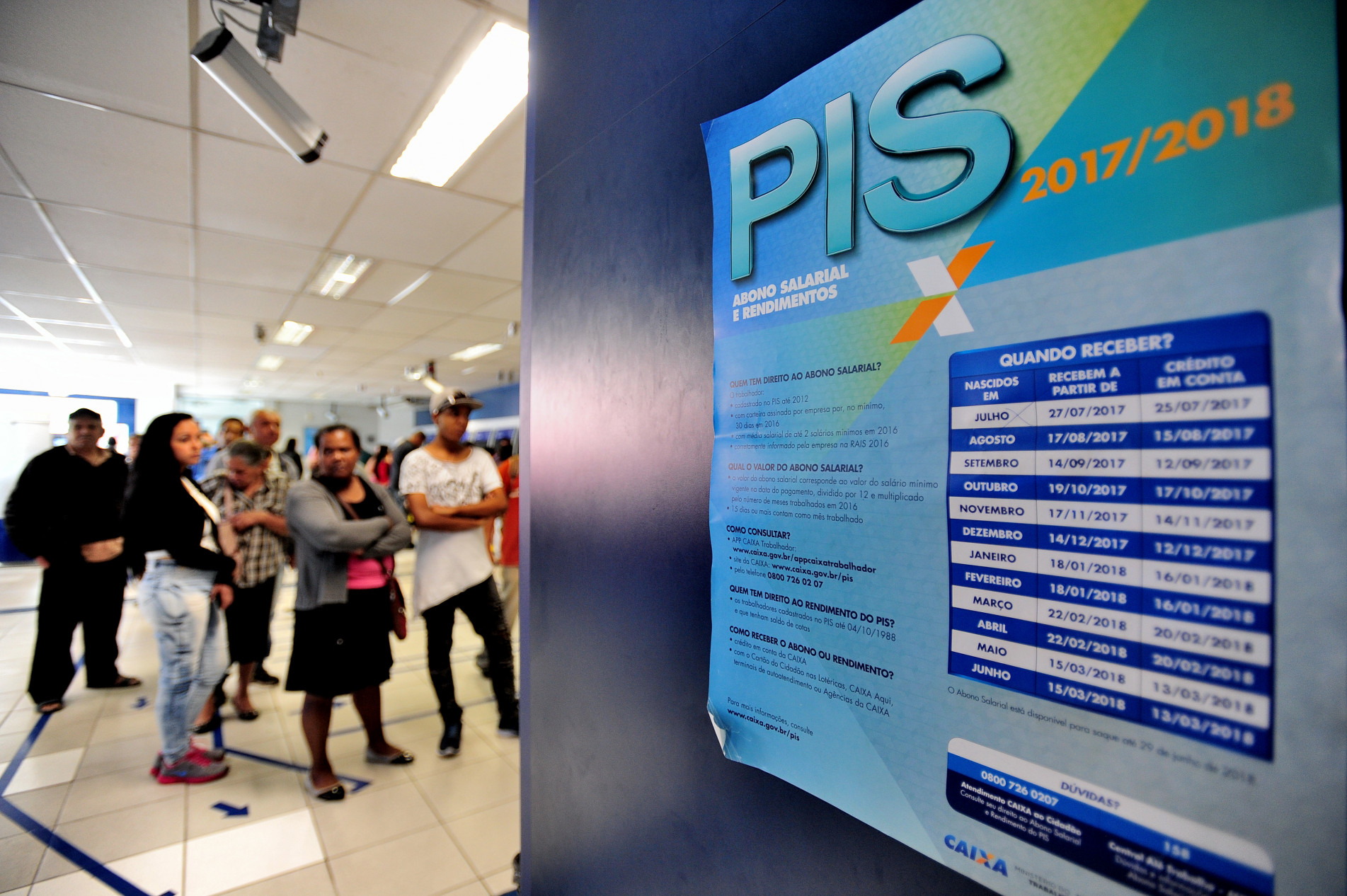 Fundo tem R$ 25,2 bi de cerca de 10,5 milhões de pessoas