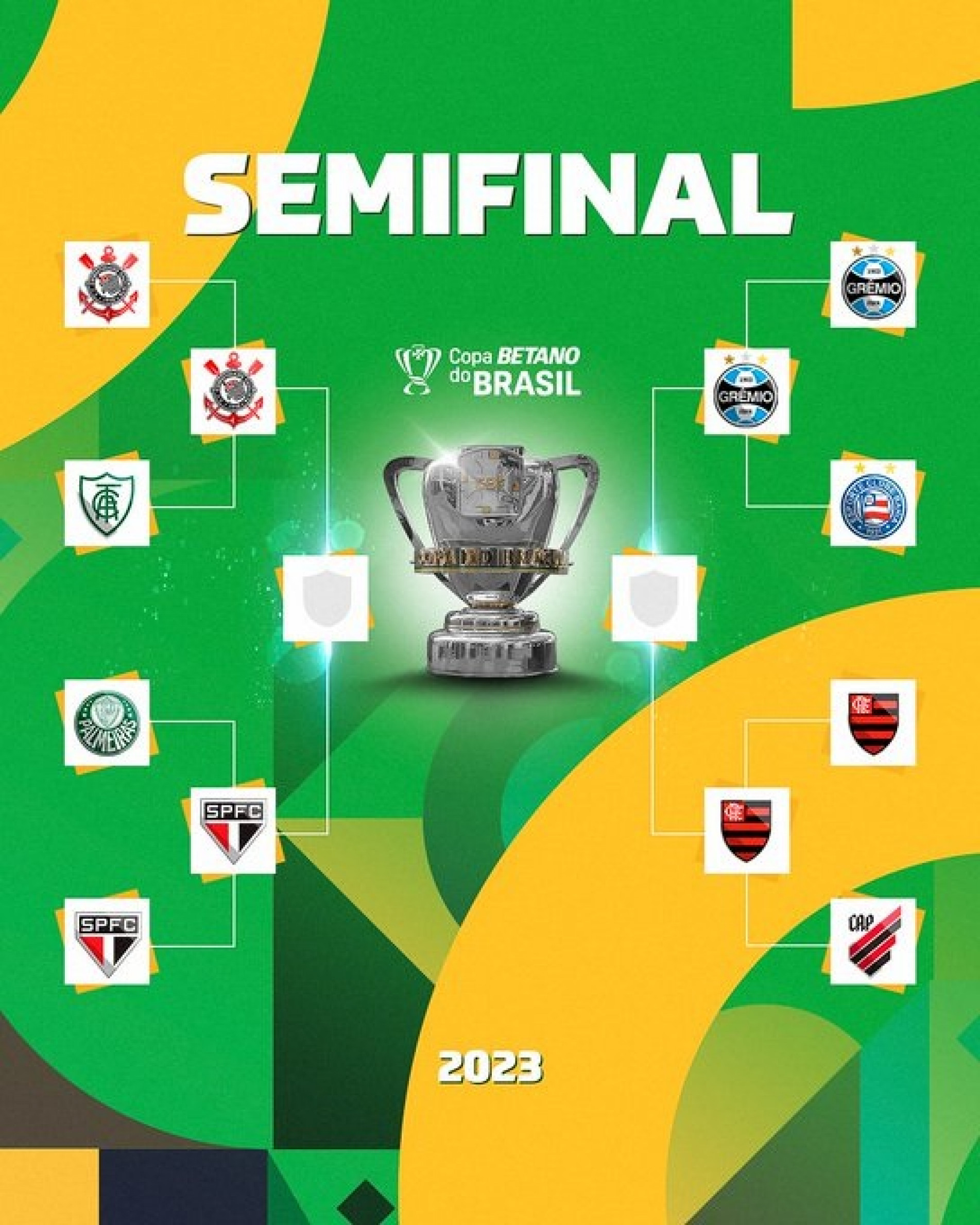 CBF divulga seleção da segunda fase da Copa do Brasil 2023