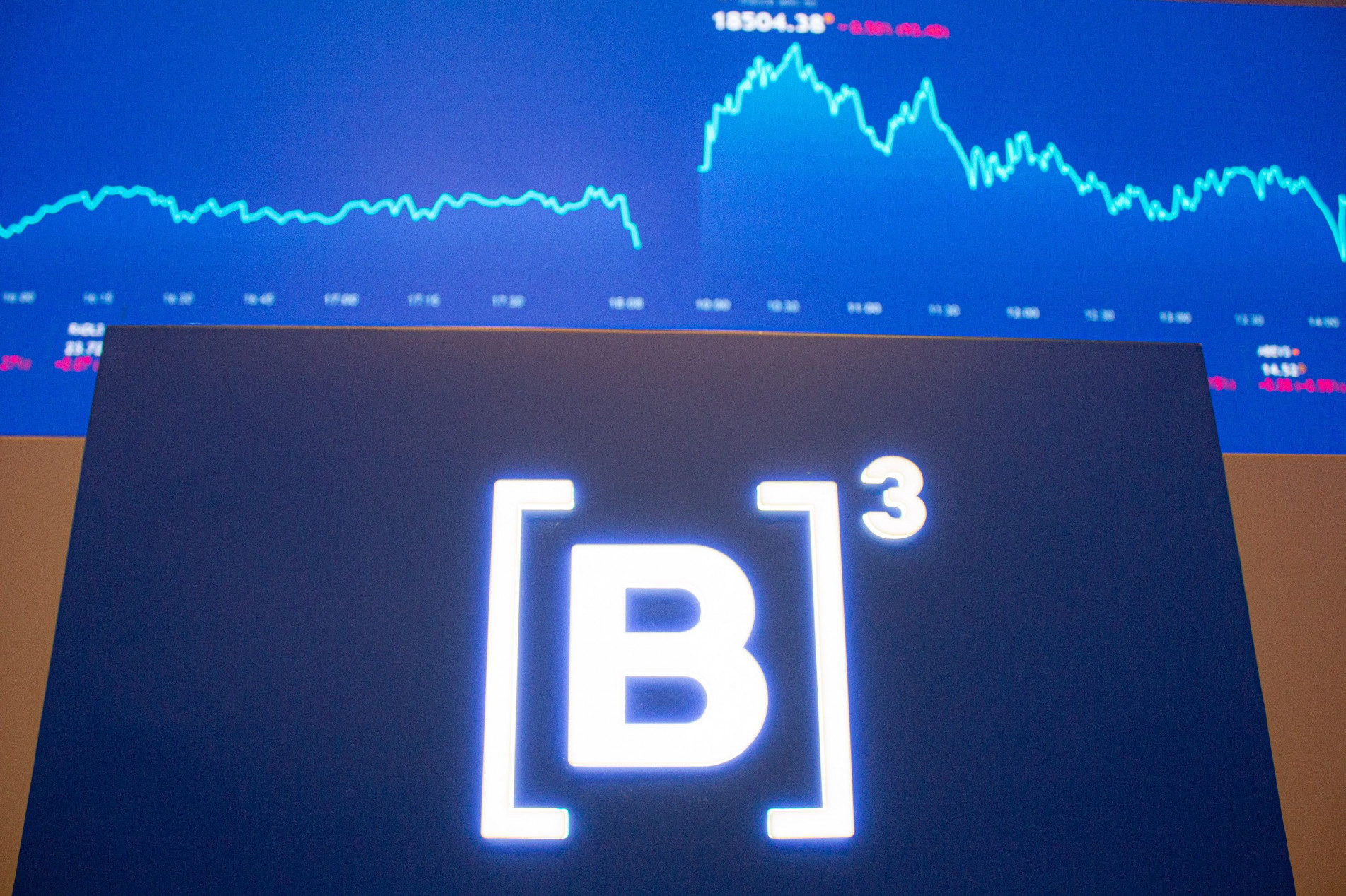 Índice da B3 acumula uma queda de 4,21% em agosto