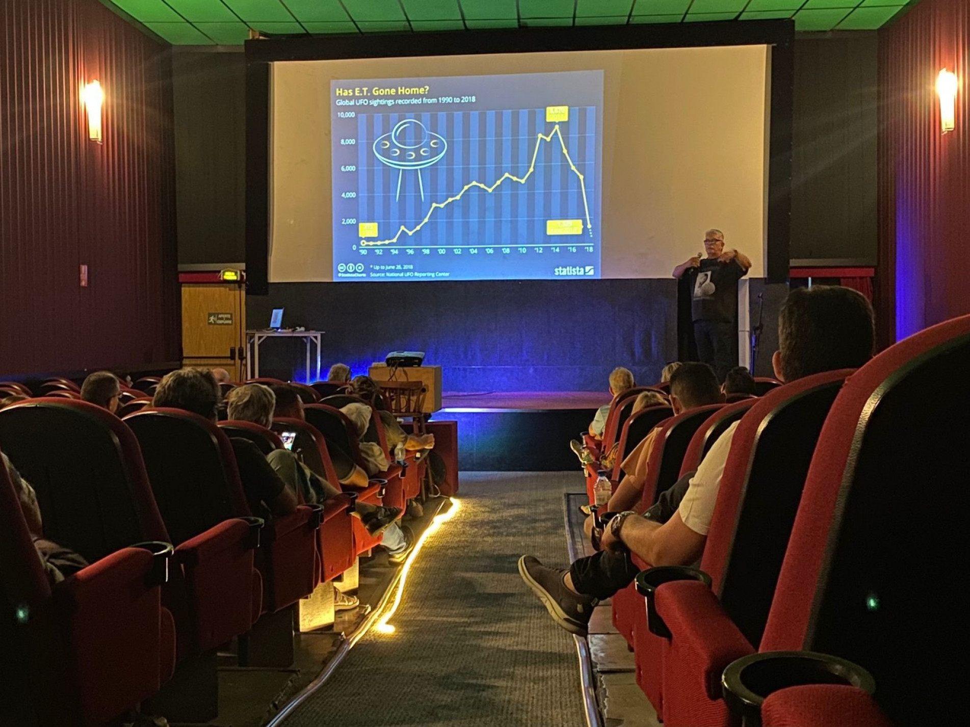 Encontro está acontecendo no Sorocaba Shopping
