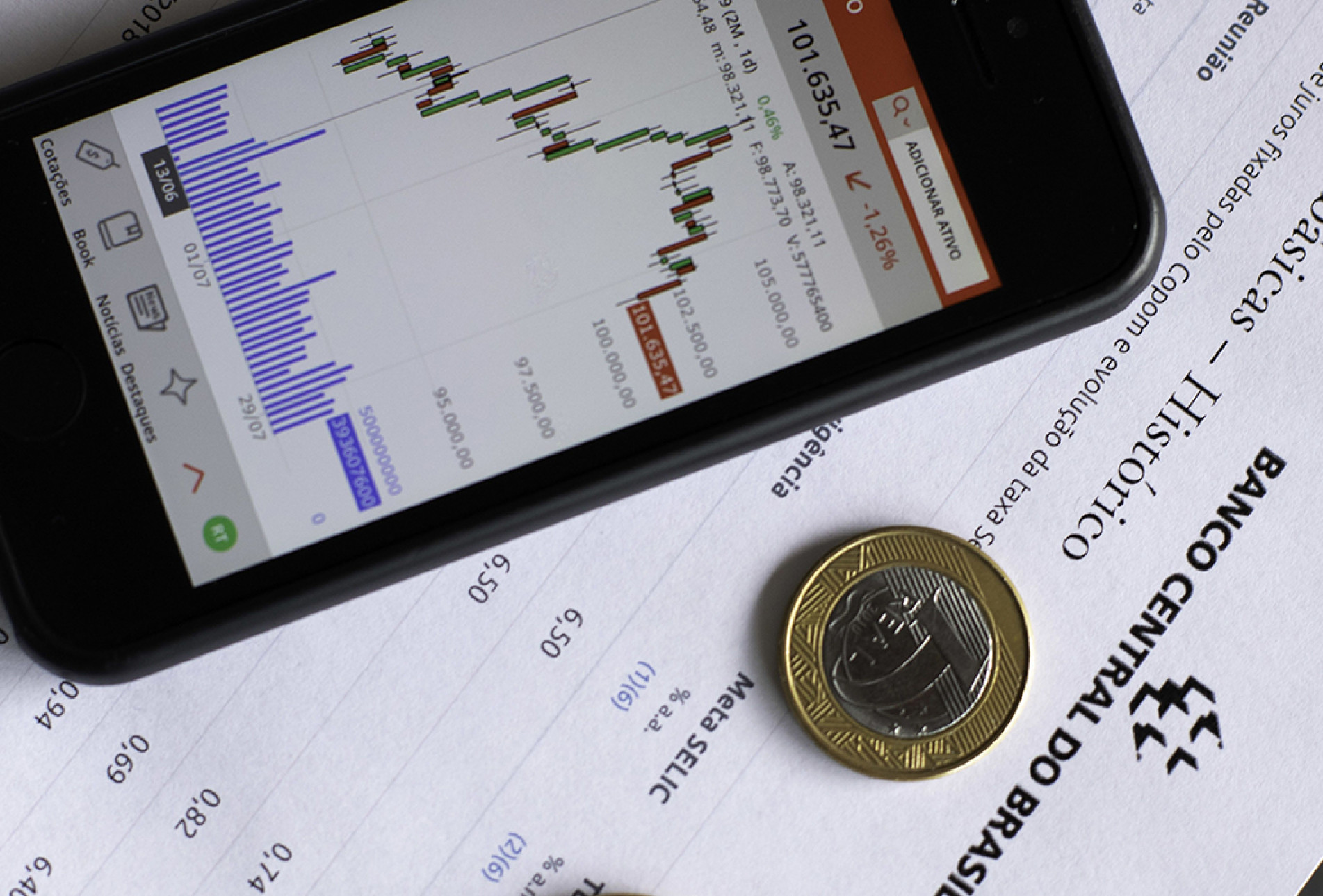 Patamar atual de juros é o menor desde março de 2022