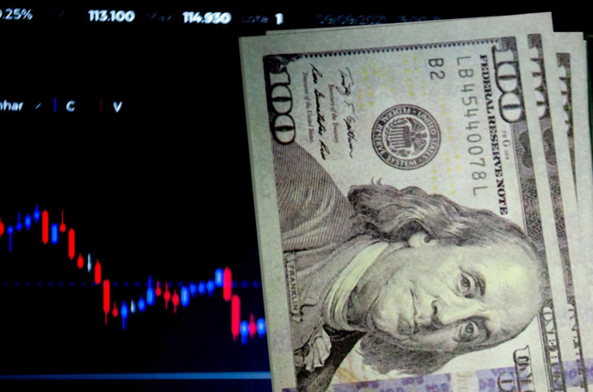 Valor foi de US$ 64 bilhões ante US$ 73 bilhões em 2022
