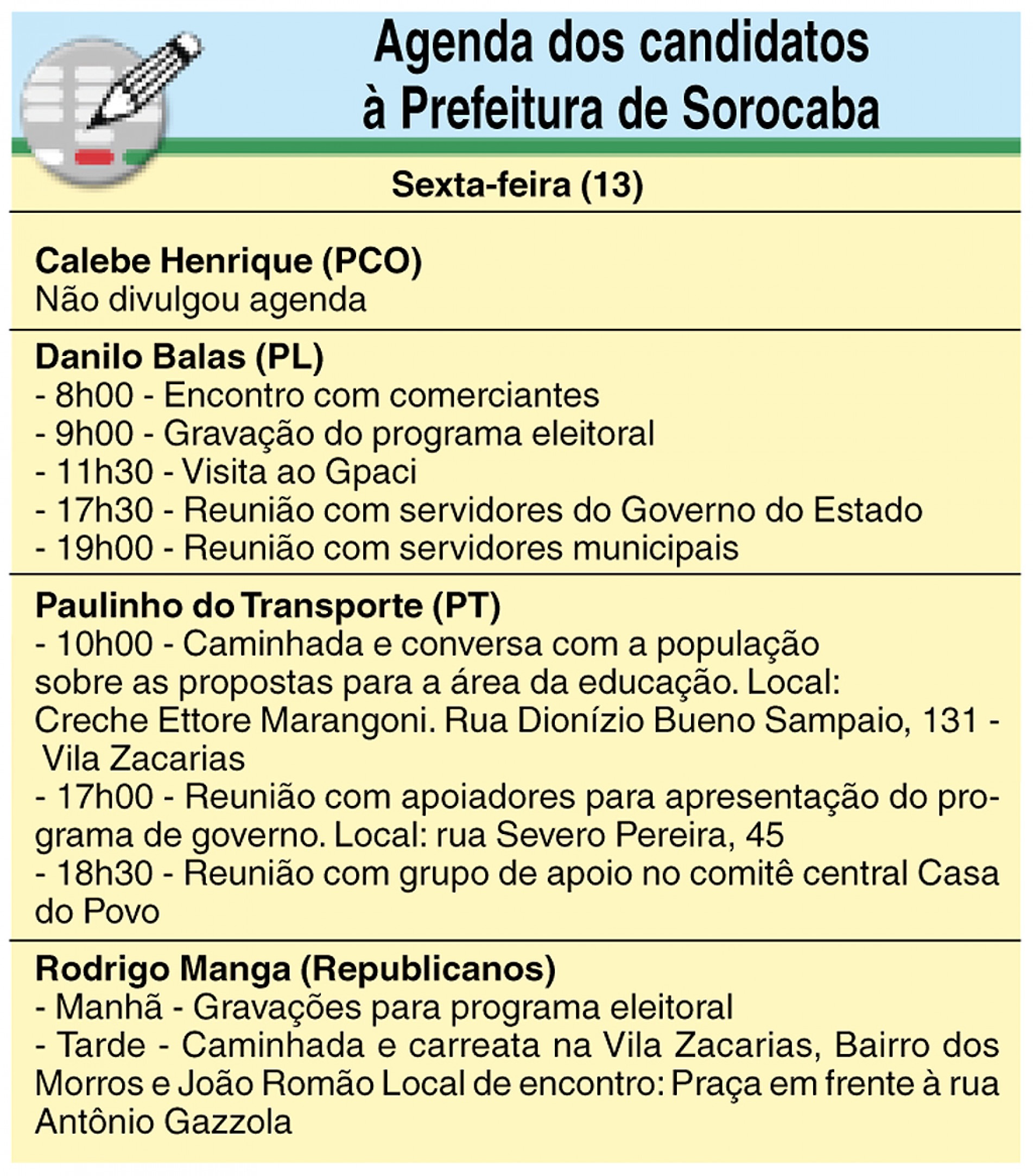 Agenda dos candidatos à Prefeitura de Sorocaba