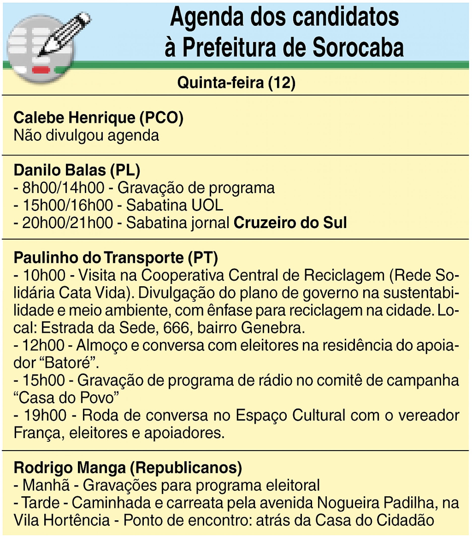 Agenda dos candidatos à Prefeitura de Sorocaba