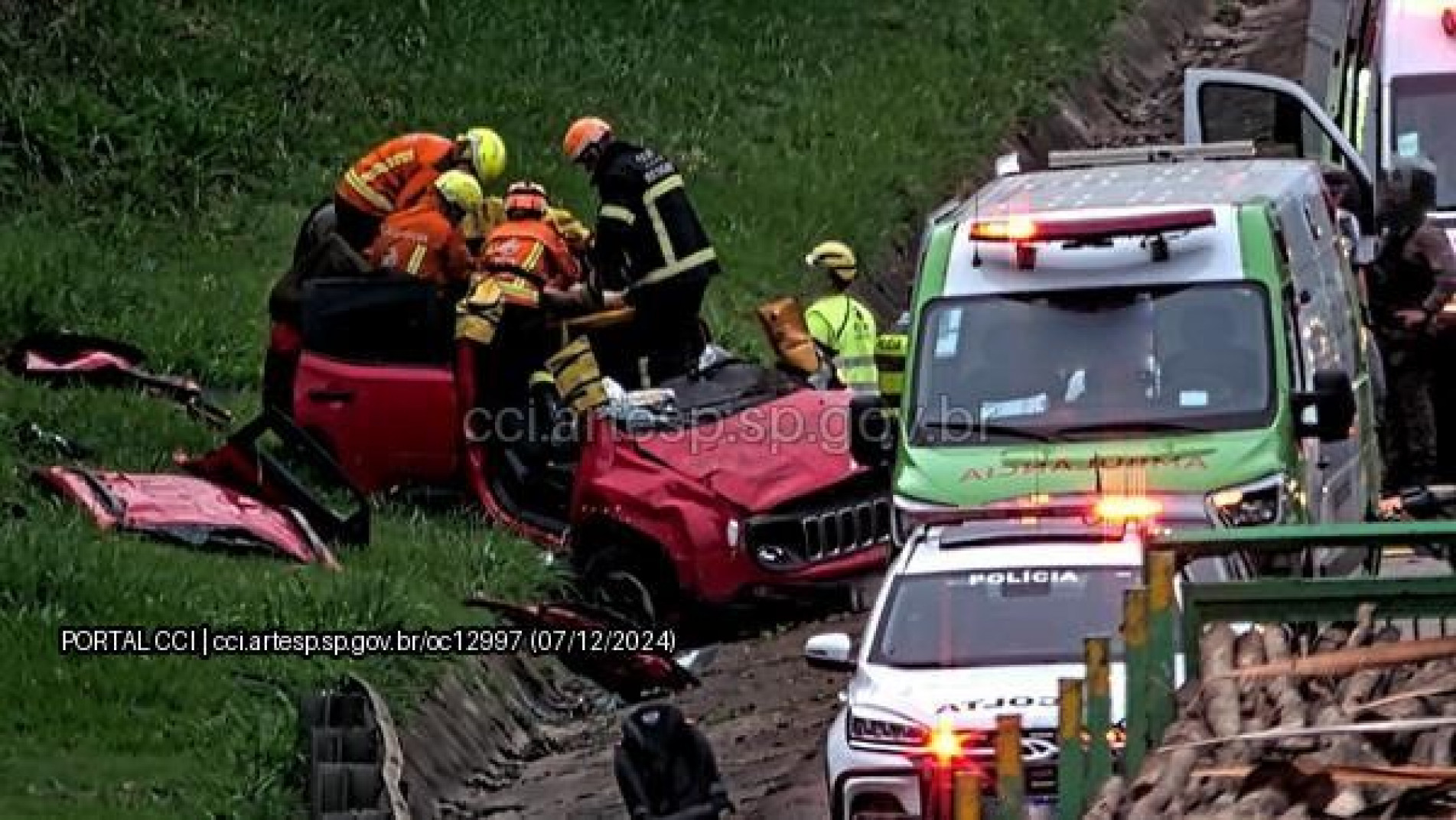 Rodovia Castello Branco