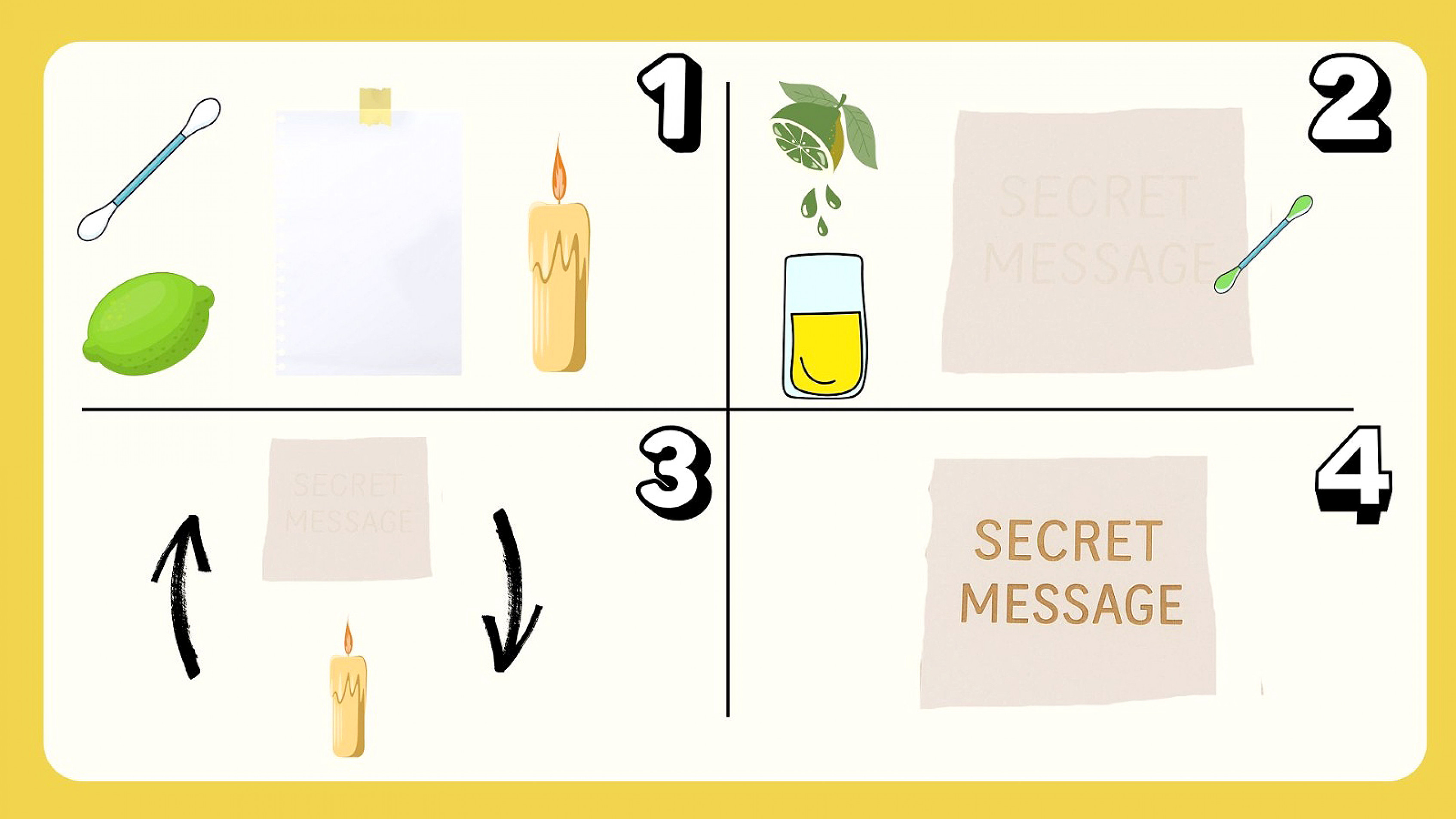 Mensagem secreta com suco de limão
