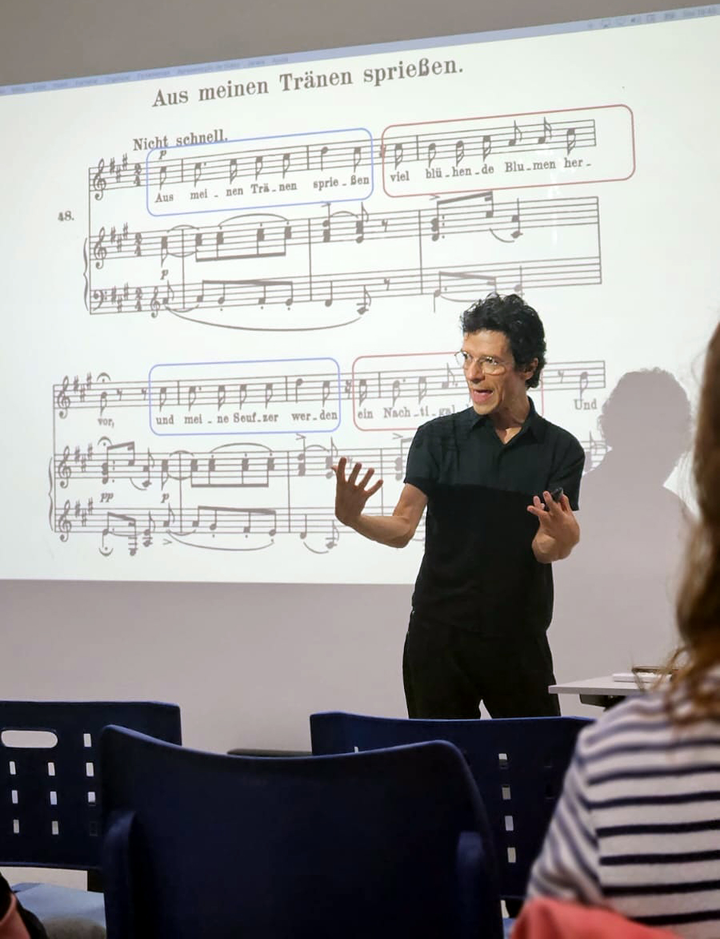 Atividade conduzida pelo Prof. Dr. Sergio Molina
