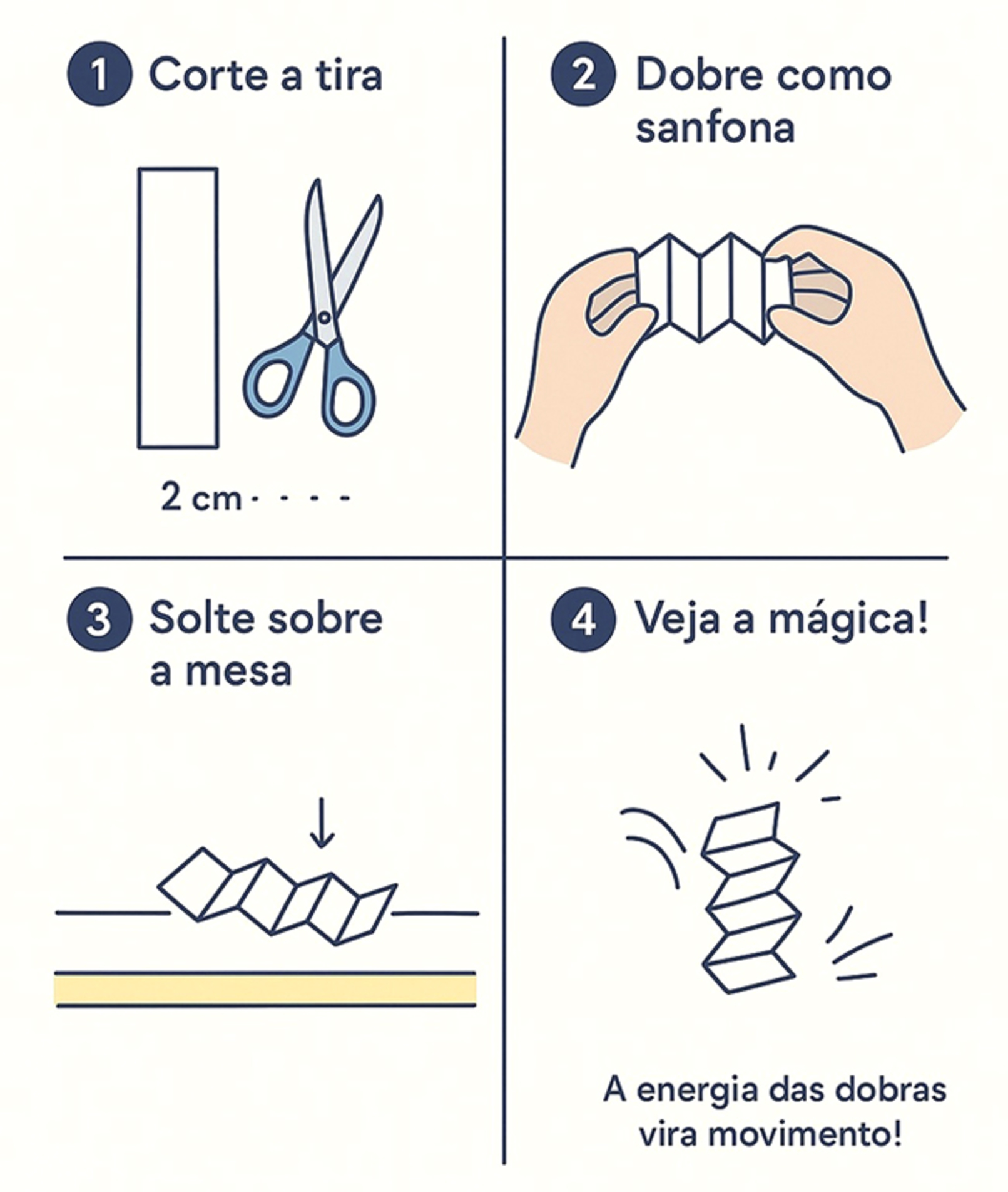 Ao soltar as dobras, a tira de papel pula sozinha como uma mola!
