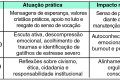 1507_TABELA_P&Aacute;G. 2 - ARTE JCS