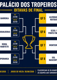 Primeiras partidas est&atilde;o marcadas para este domingo (23) - Arte: Murilo Aguiar