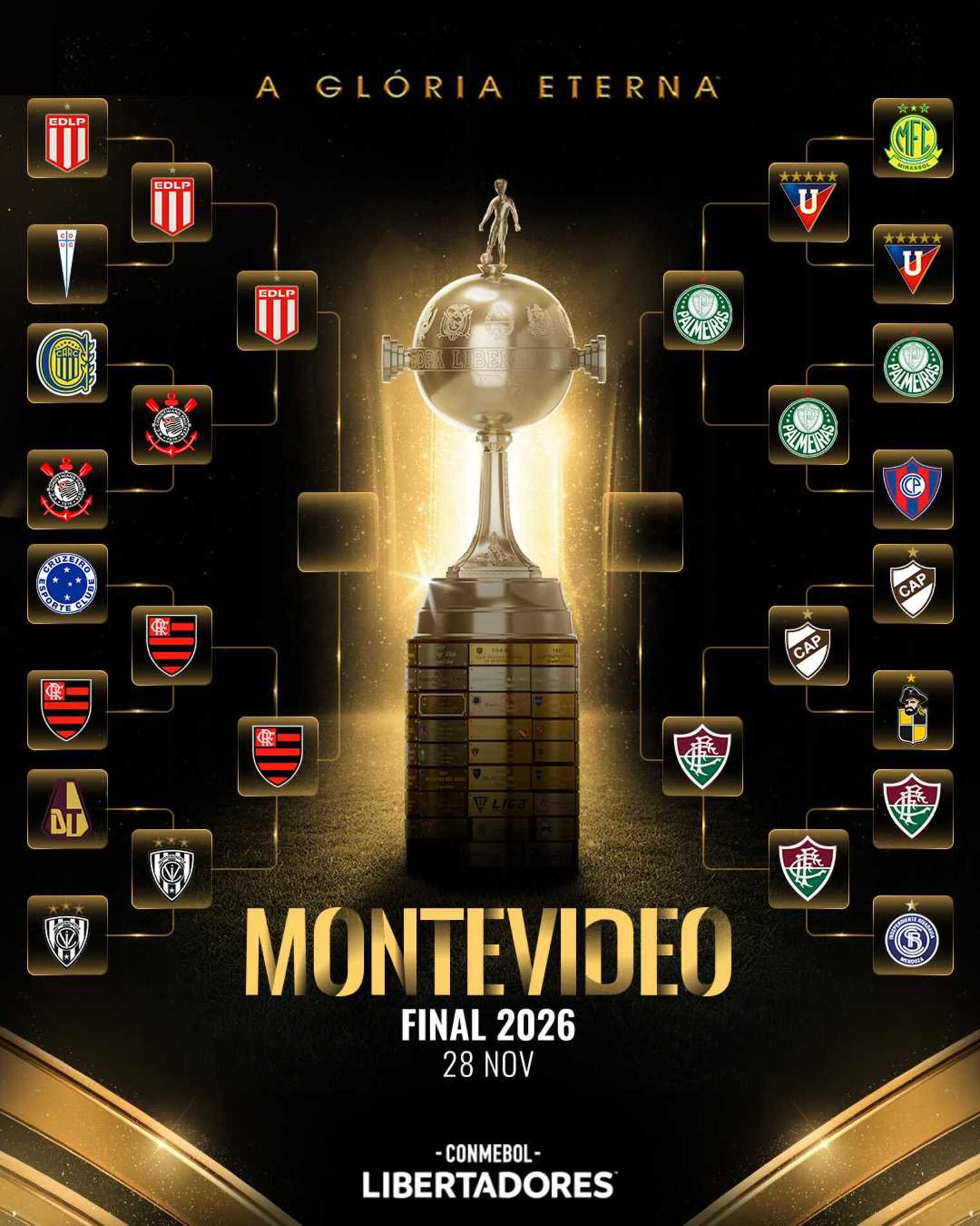 Grande final da Libertadores será no dia 28 de novembro, no Estádio Centenário, em Montevidéu, no Uruguai
