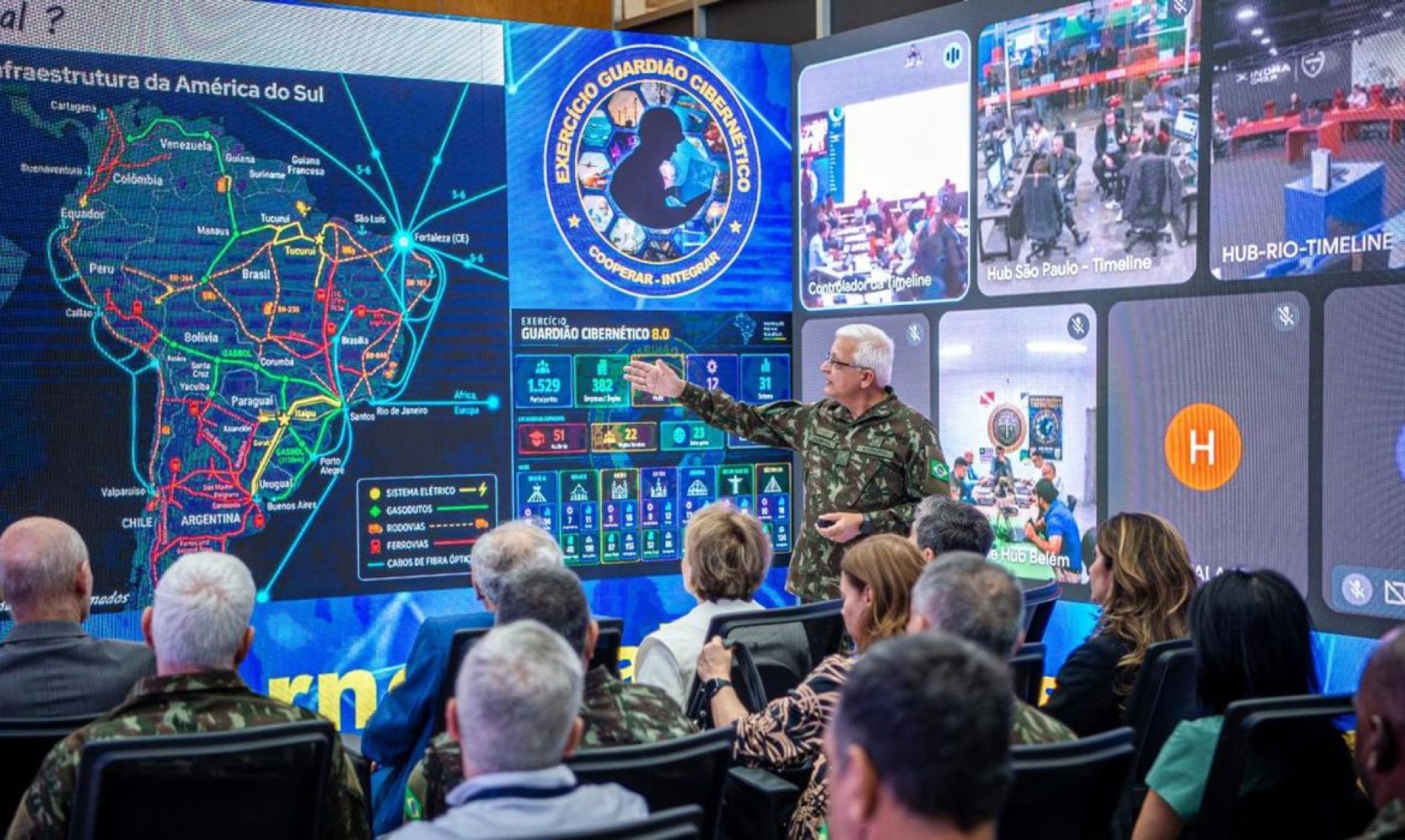 Foram reproduzidos cenários de ataques complexos e coordenados,
permitindo testar procedimentos e aperfeiçoar planos de contingência